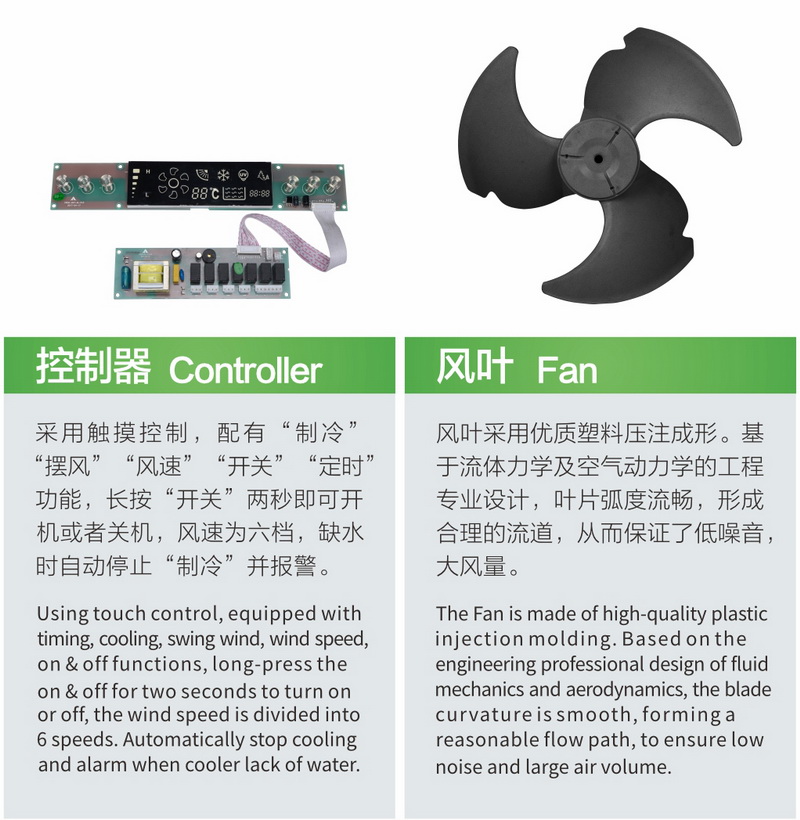 通風降溫設(shè)備