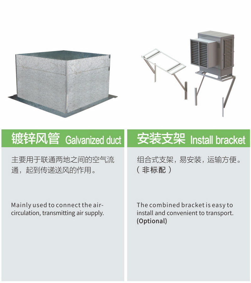 工業(yè)通風設備