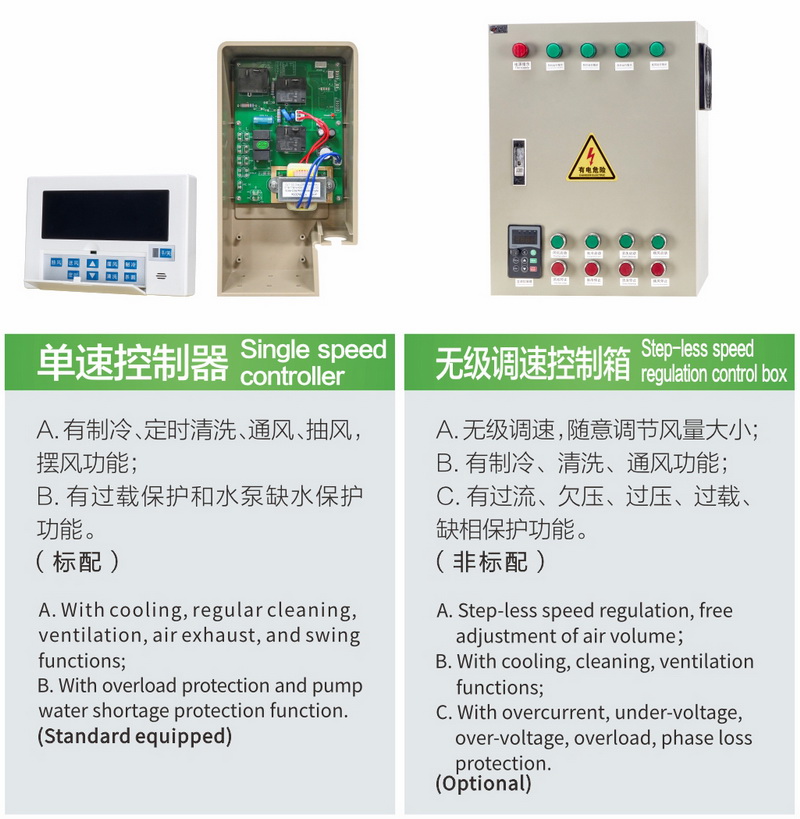 通風降溫設(shè)備