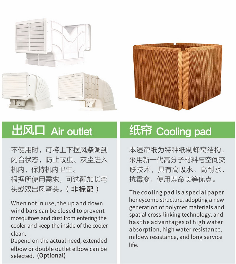 水冷風機