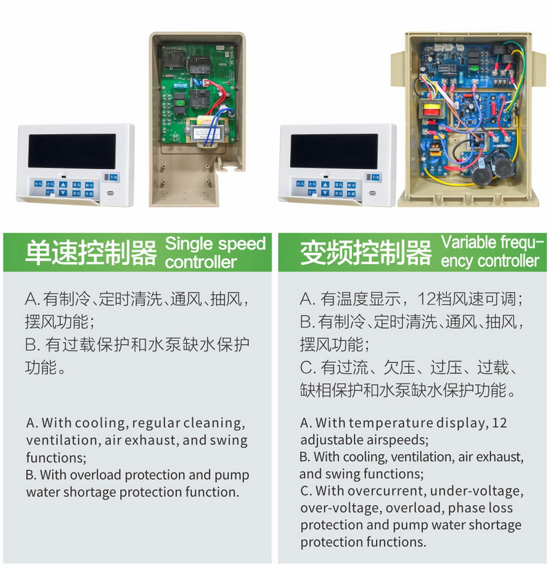 通風(fēng)降溫設(shè)備